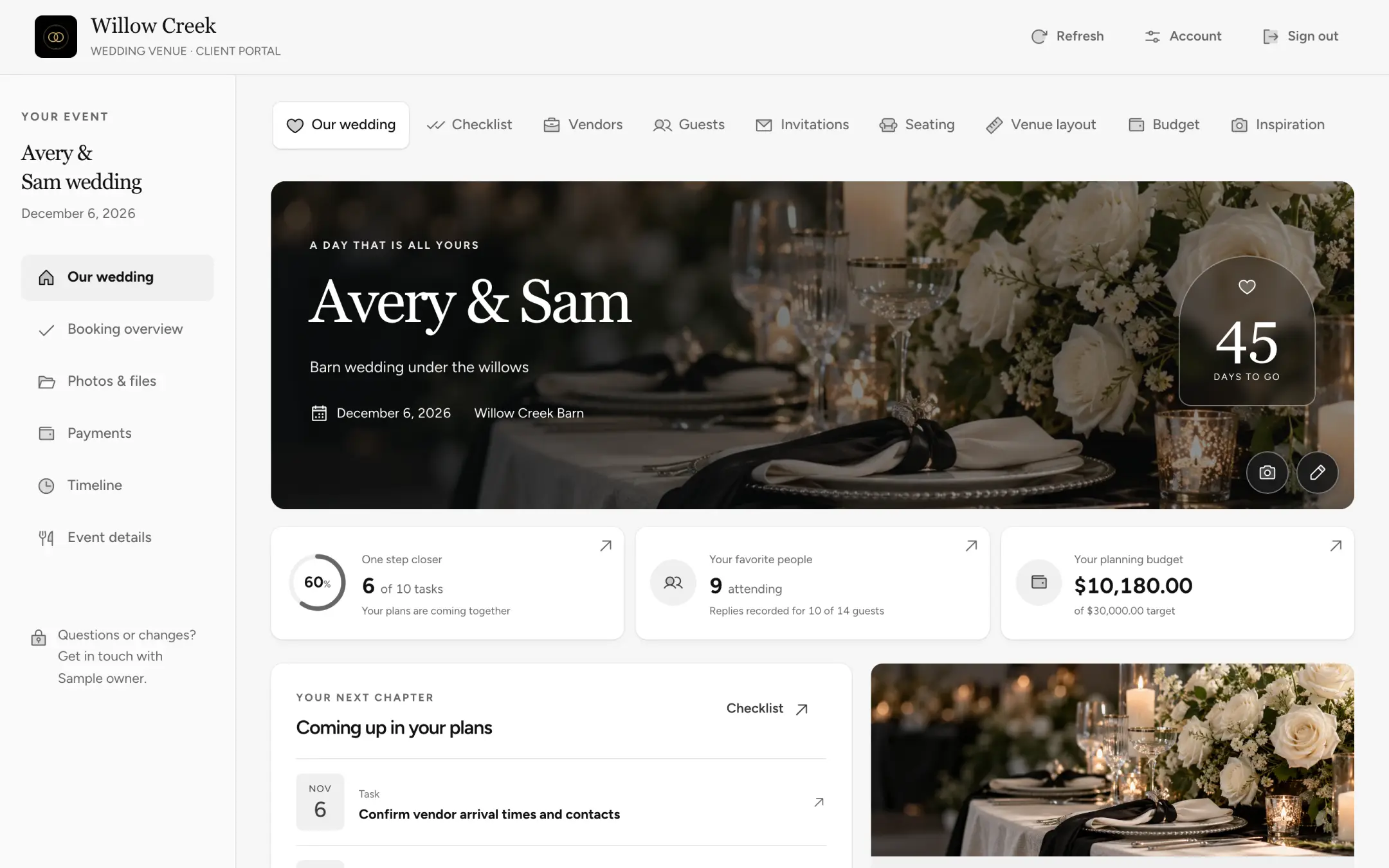 The sample couple's portal: a countdown, checklist progress, RSVPs and their planning budget.